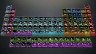 Periodic Table of Elements